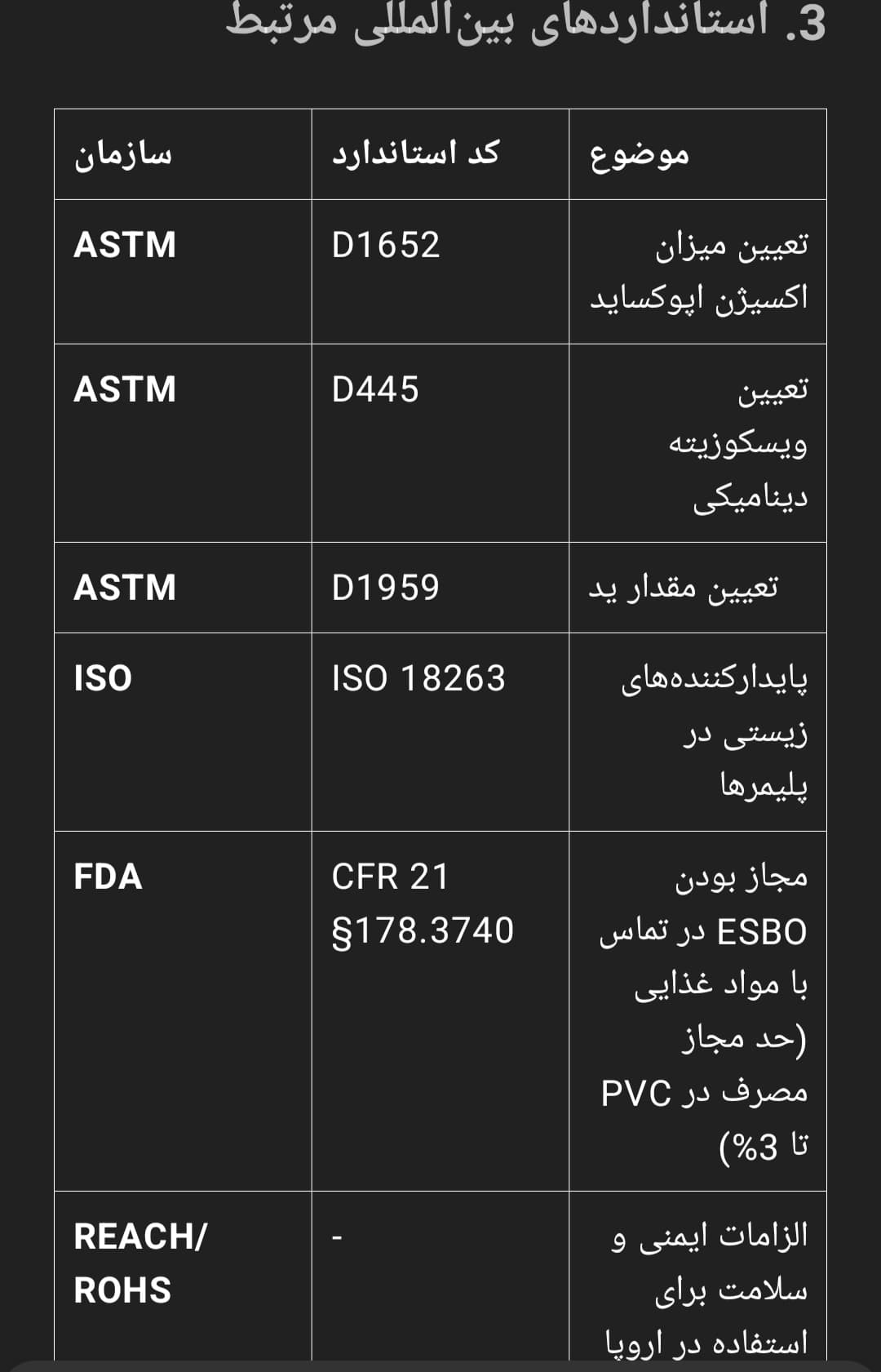 استانداردهای بین المللی برای روغن سویا