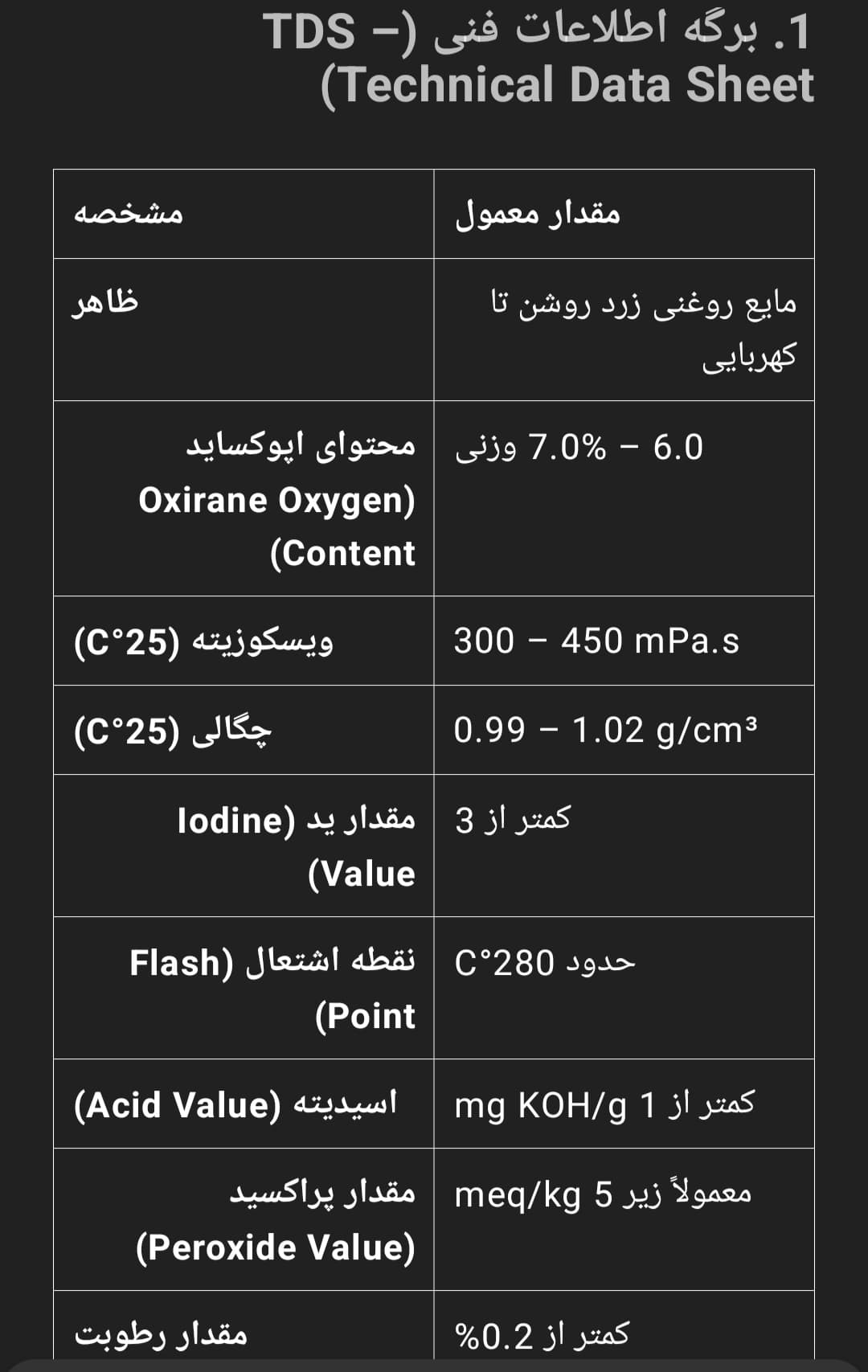 اطلاعات فنی در مورد روغن سویا