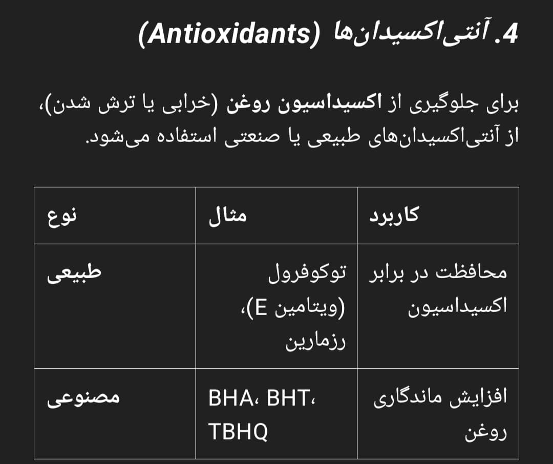 انتی اکسیدان ها