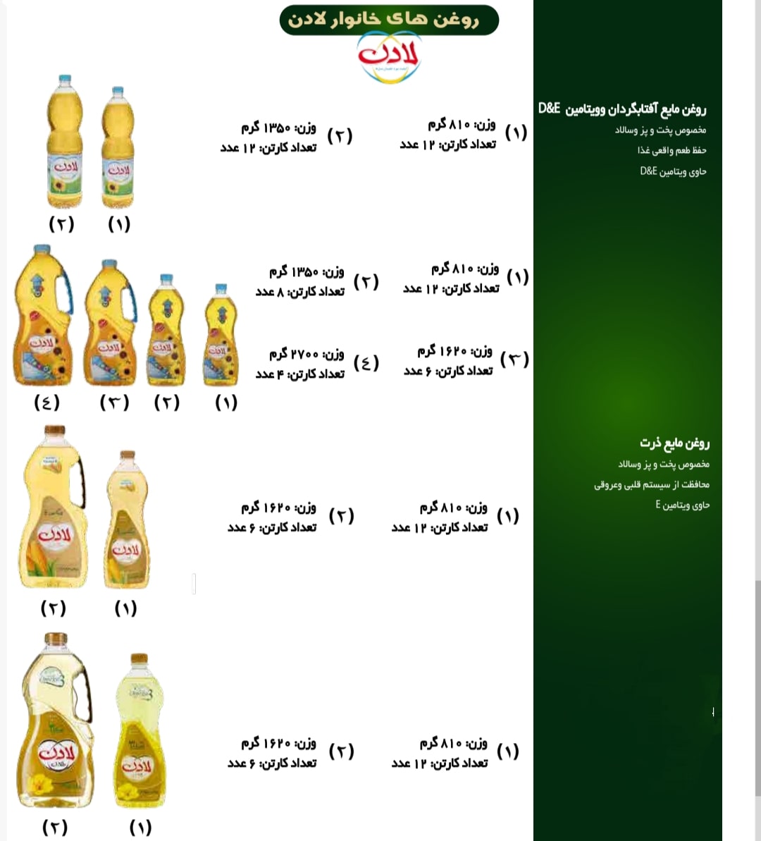 انواع روغن مایع