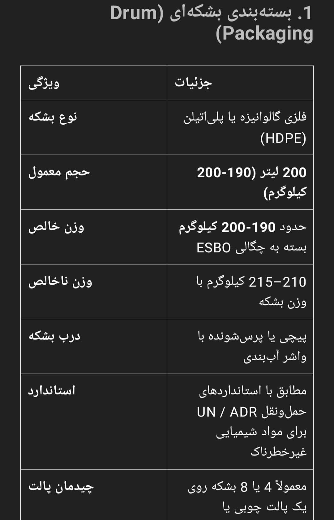 انواع بسته_بندی بشکه_ای و فلزی