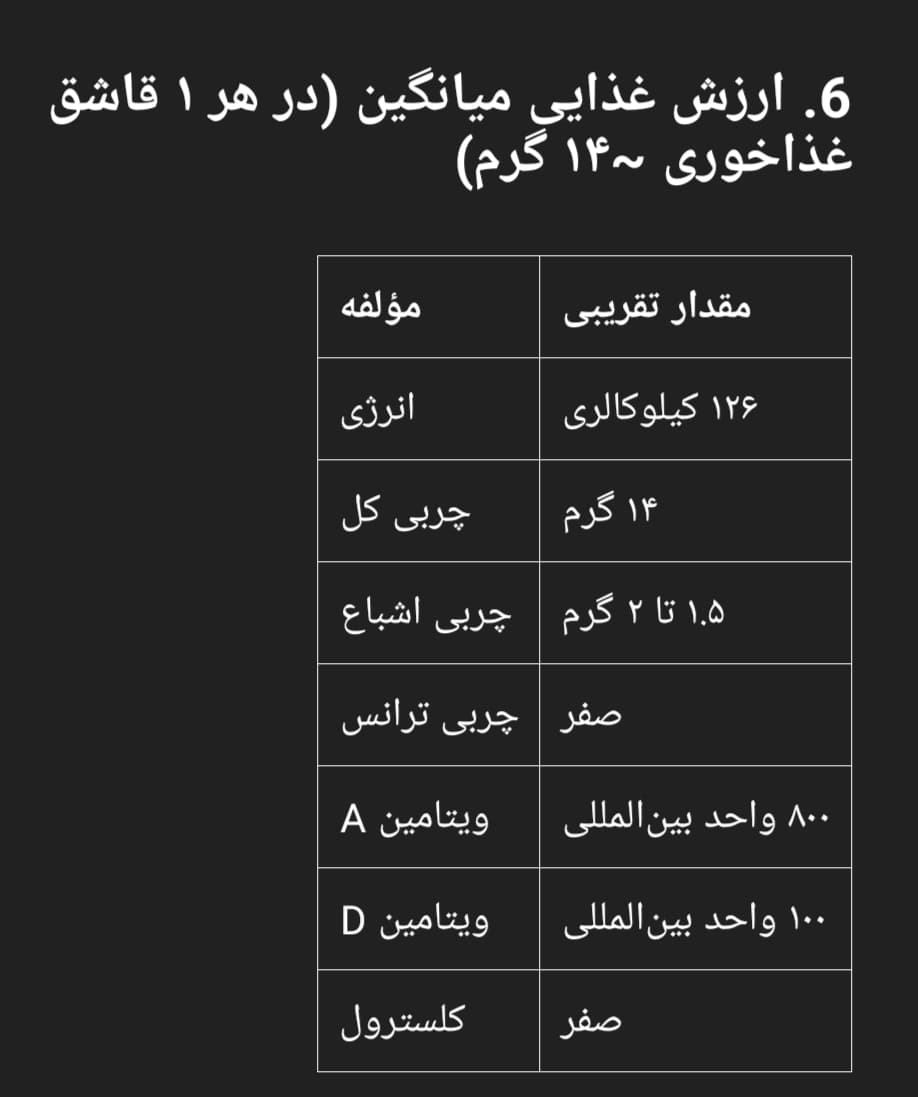 ارزش غذایی روغن ۸۱۰ گرمی پخت و پز