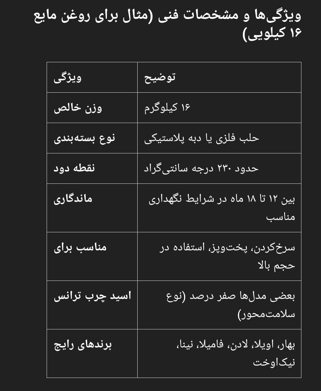 مزایا و ویژگی_های روغن ۱۶ کیلویی