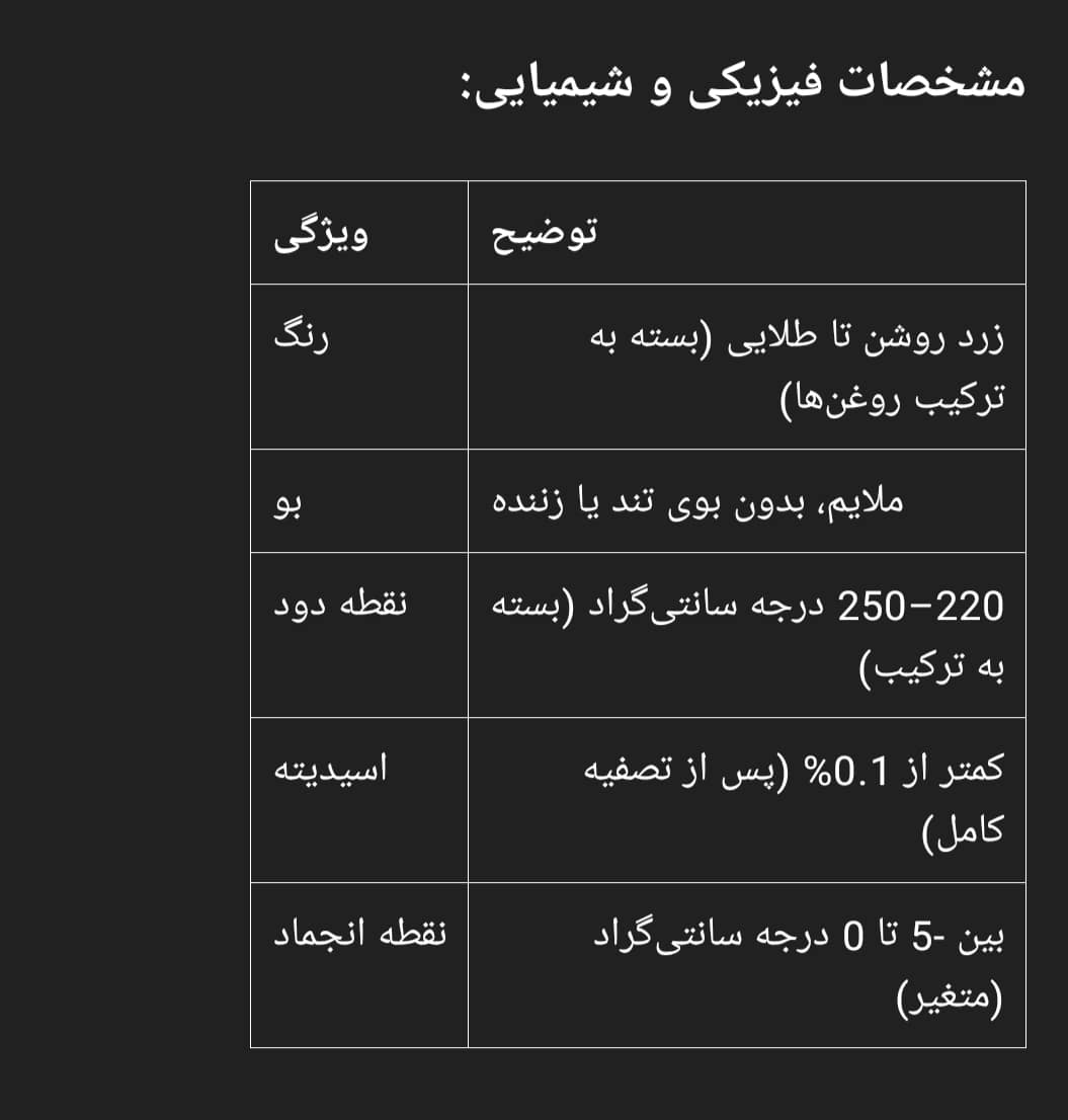 مشخصات فیزیکی و شیمیایی روغن ۵ لیتری مخلوط