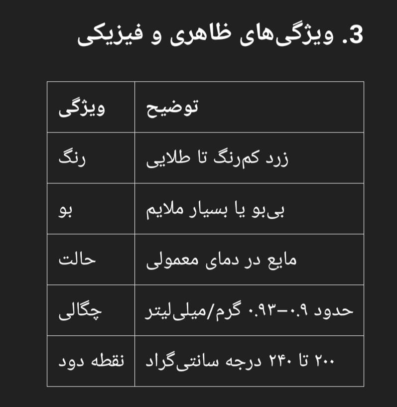ویژگی_های ظاهری روغن ۳ لیتری سرخ کردنی