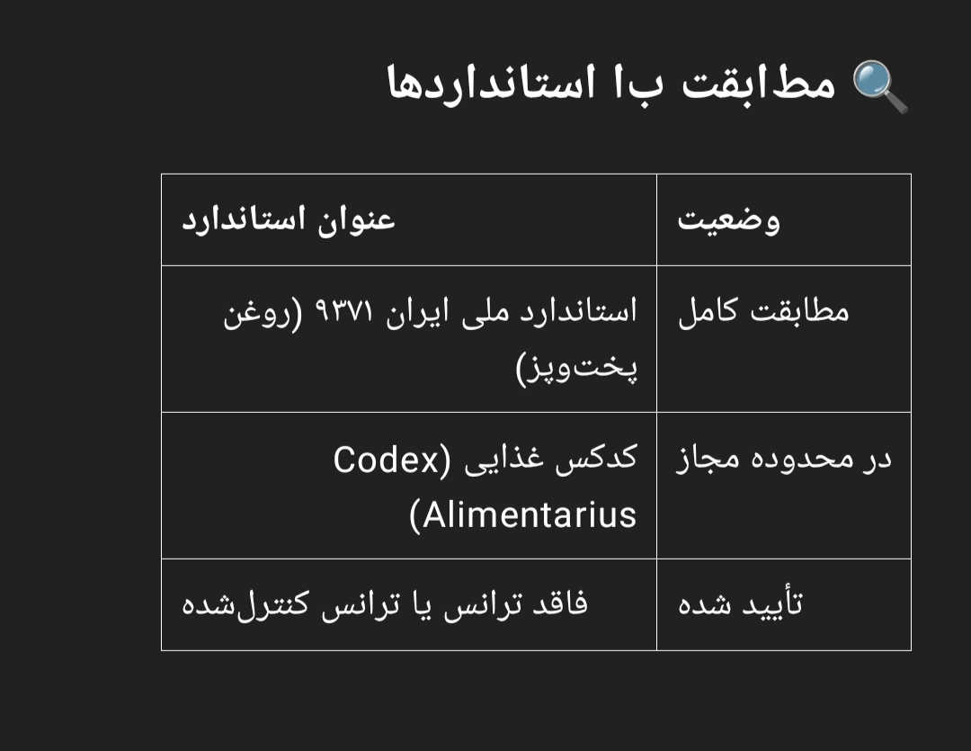 استانداردها در حلب ۵ کیلویی