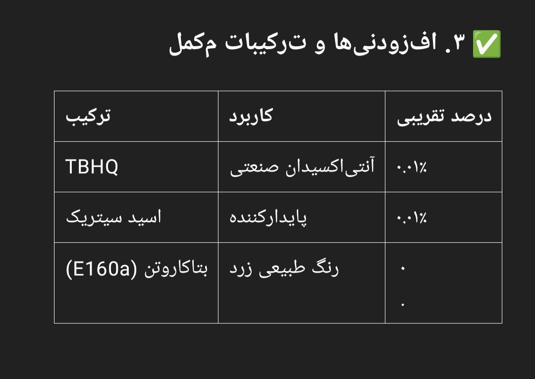 -افزودنی‌ها و ترکیبات مکمل در روغن حلب ۵ کیلویی