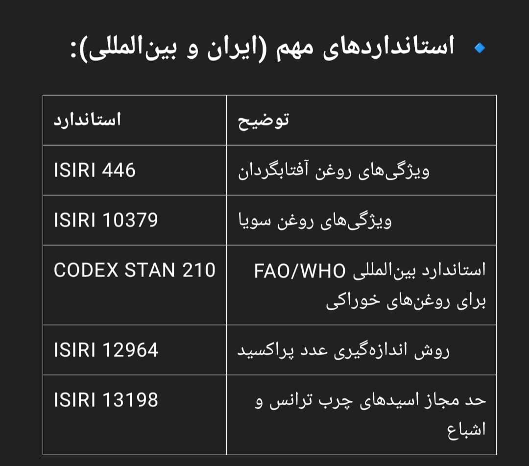 استاندارد بین المللی روغن ۸۱۰ گرمی