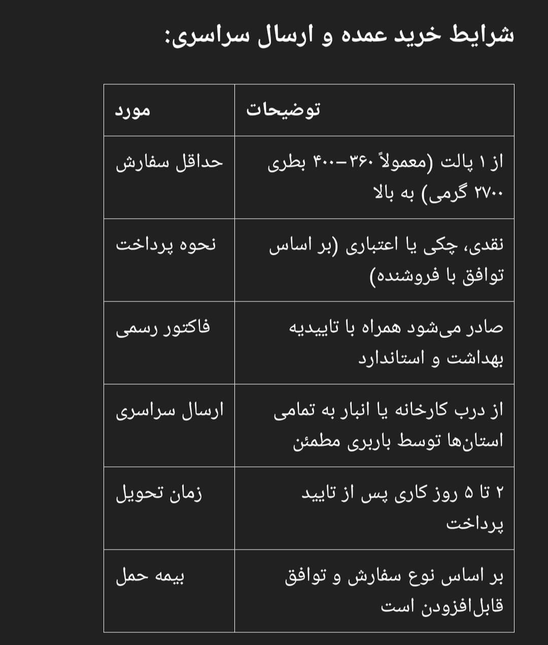 شرایط ارسال از کارخانه برای روغن آفتابگردان ۲۷۰۰ گرمی