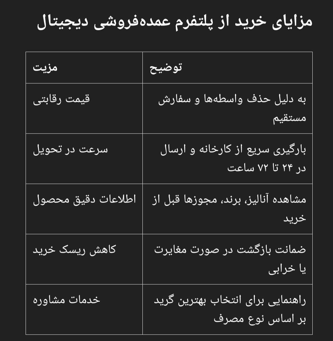 مزایای خرید روغن مایع سویا حلب ۱۶ کیلویی