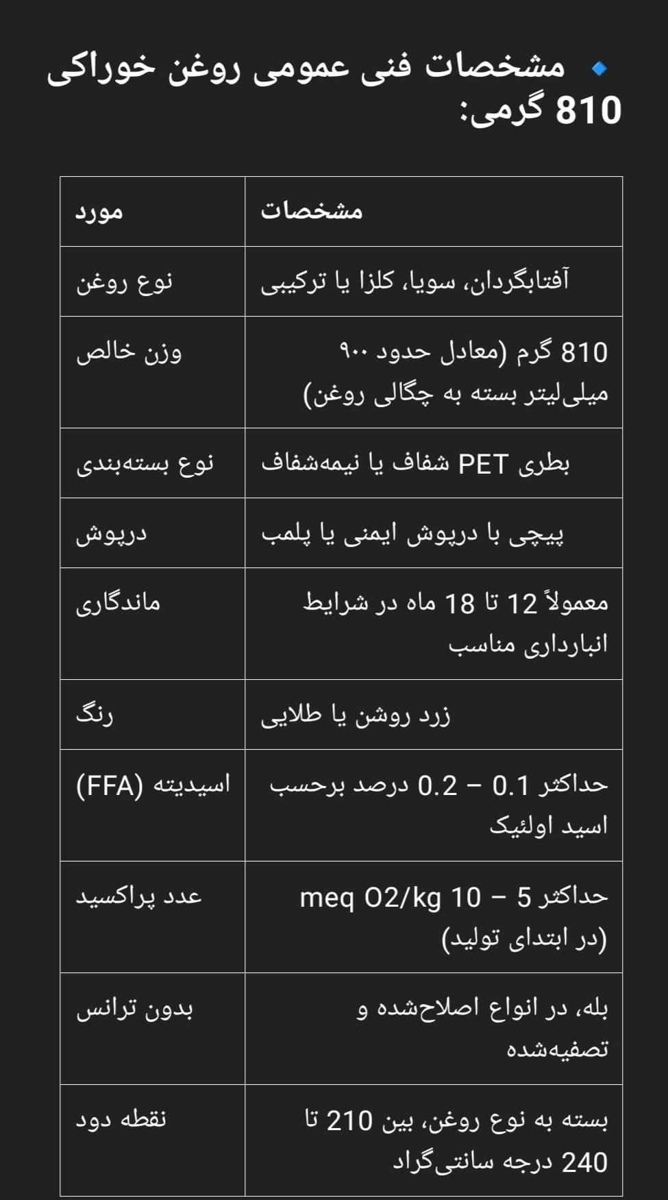 مشخصات فنی روغن ۸۱۰ گرمی