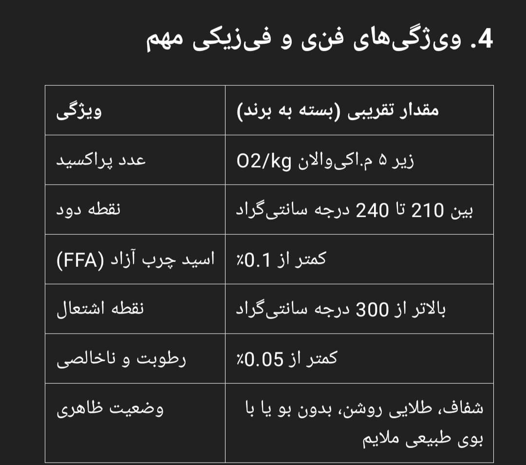 ویژگی فنی و شیمیایی روغن پخت دو پز و سرخ ۲۰ لیتری