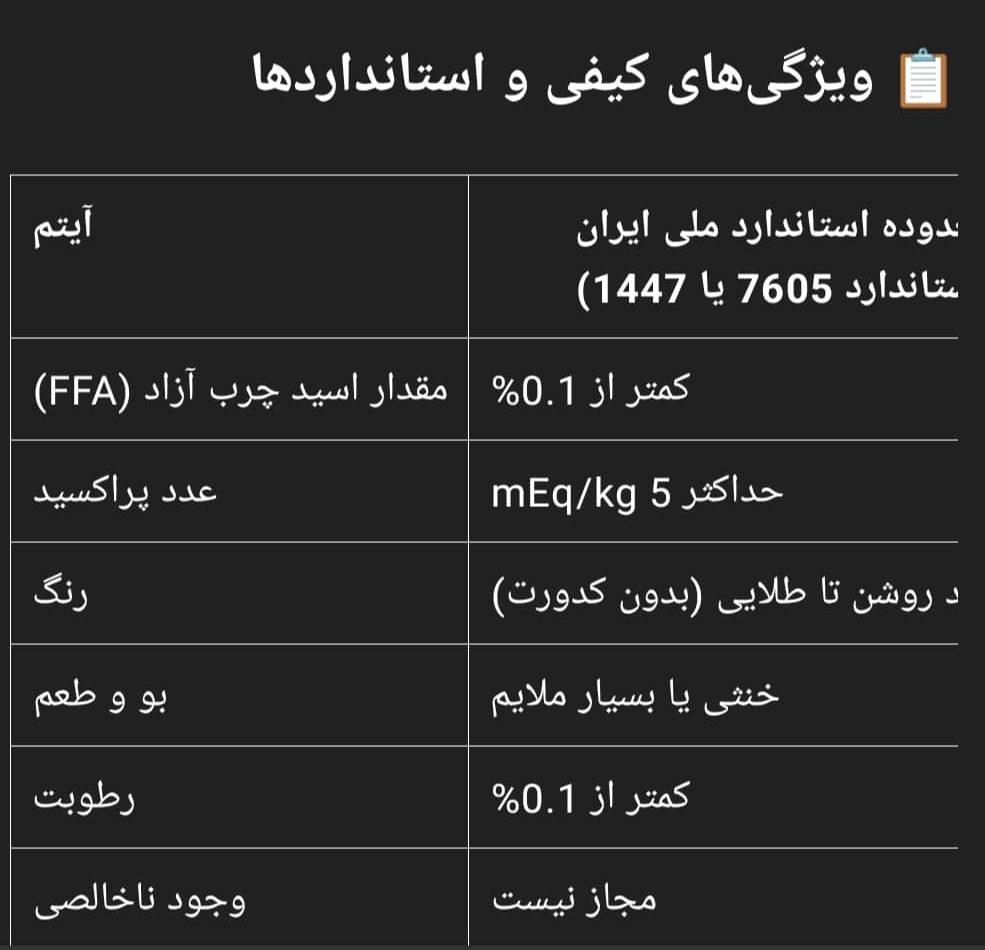 ویژگی_های کیفی روغن مایع ۶۷۵ گرمی