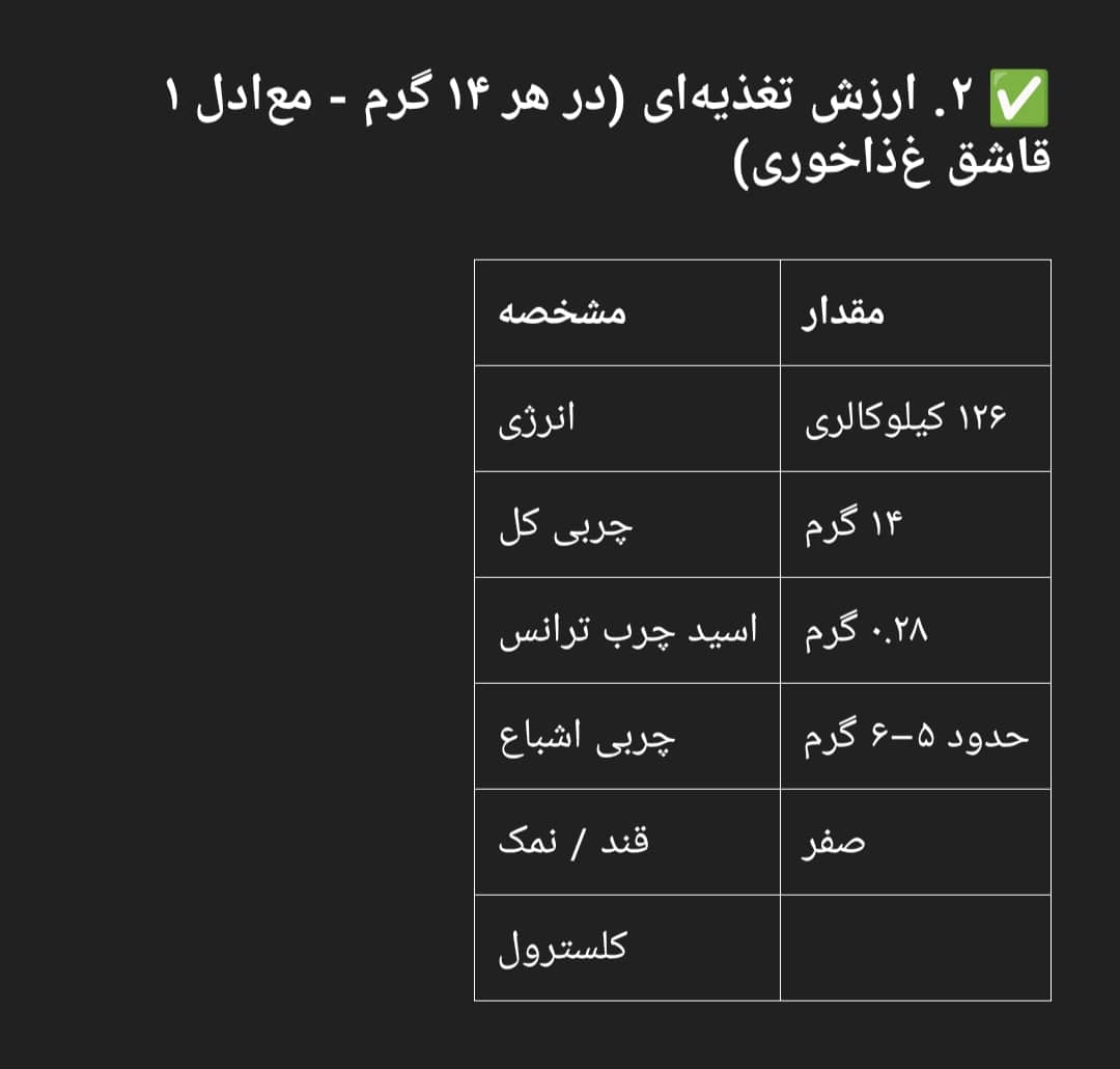 ارزش تغذیه ای روغن مخلوط