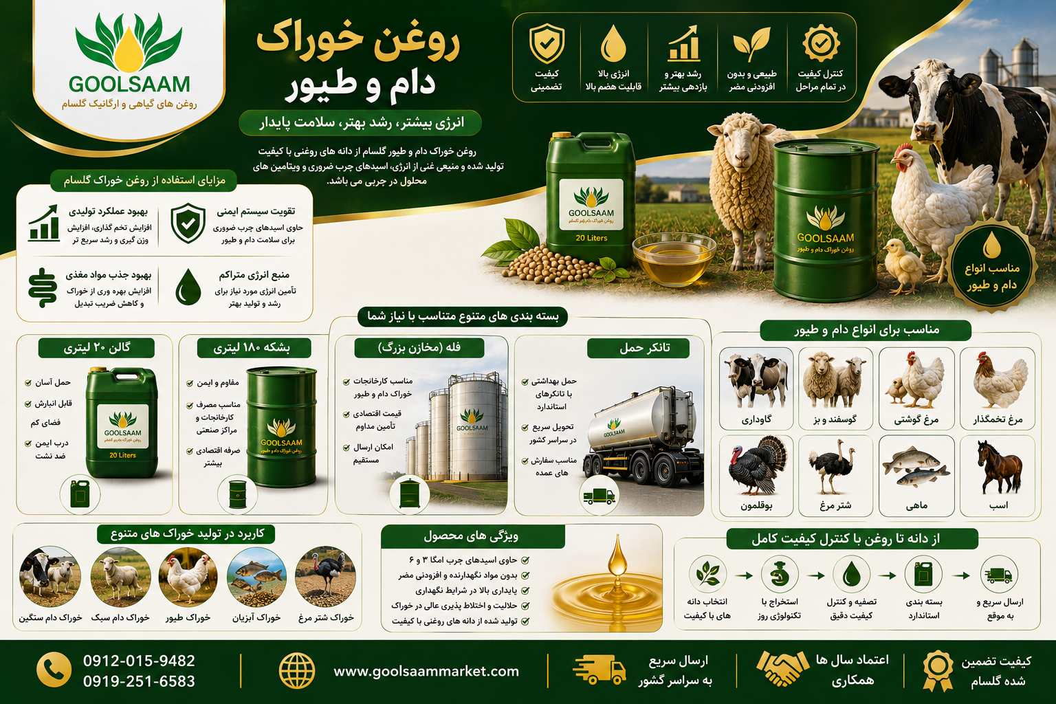 روغن مخصوص مرغداری