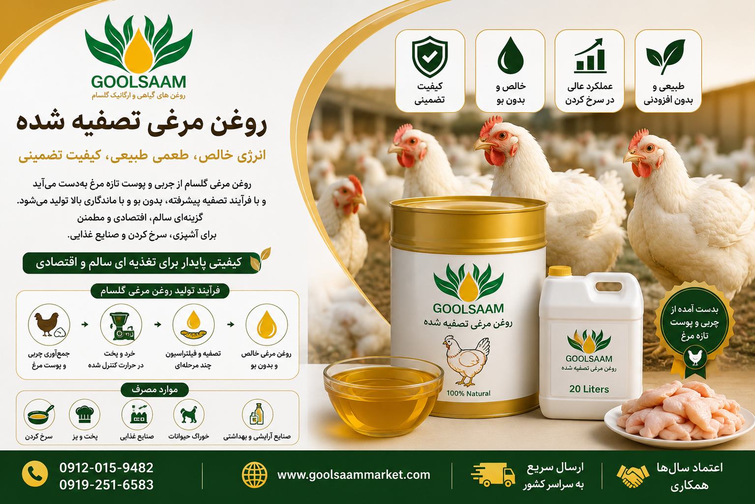 روغن مرغی قم